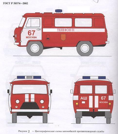 ГОСТ Р 50574-2002 Автомобили, автобусы и мотоциклы оперативных служб 